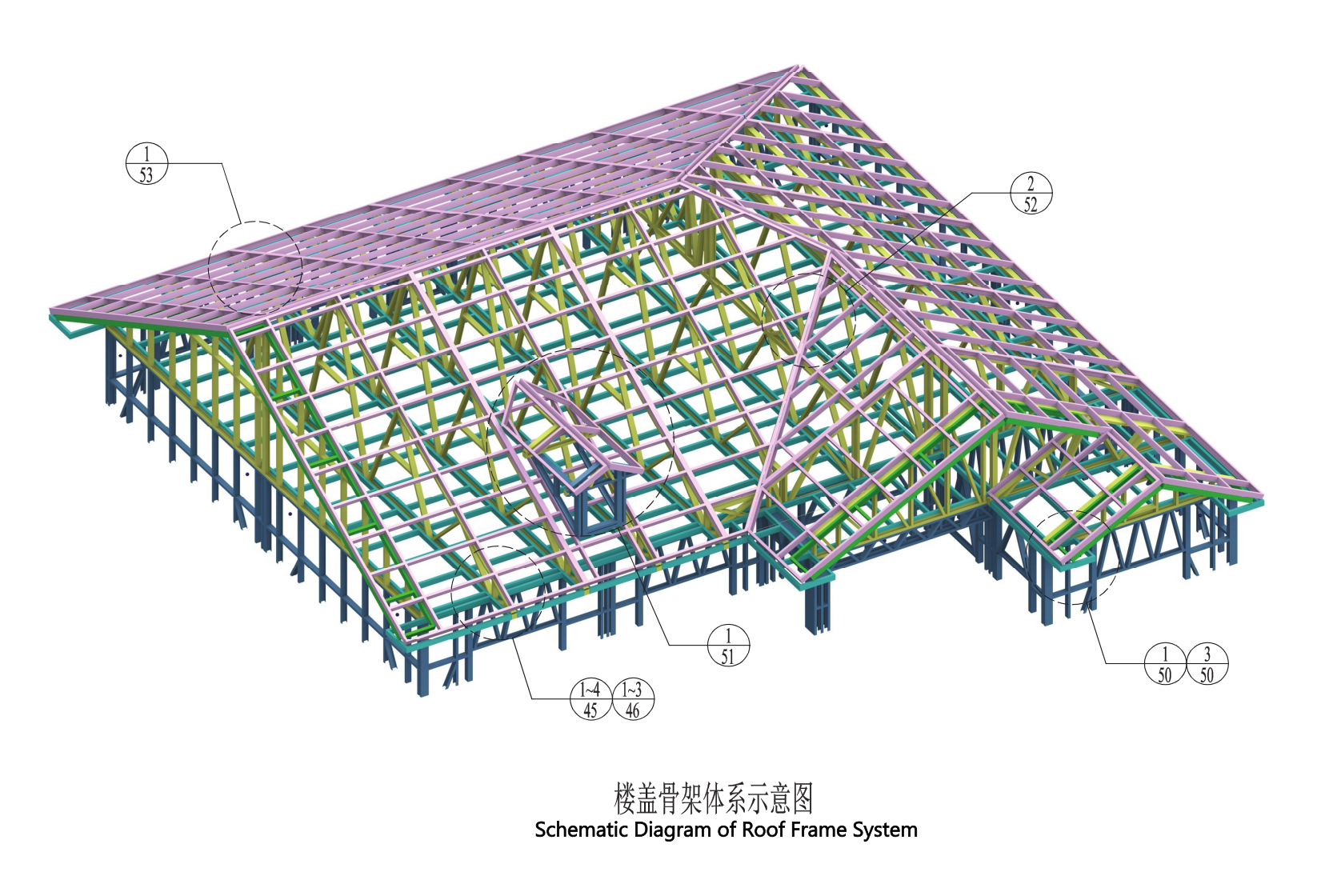 Steel structure building roof technology6.png