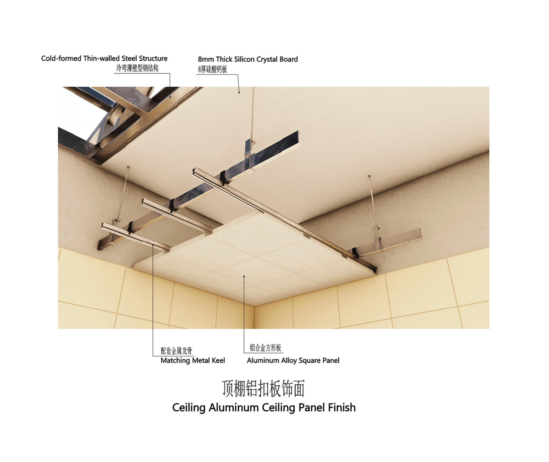 Steel structure house interior wall technology5.png